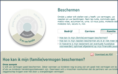 ABN-AMRO Online Compass